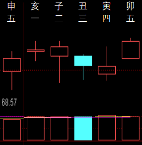 49919329.png