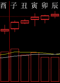 269470 六爻金融 2018.png