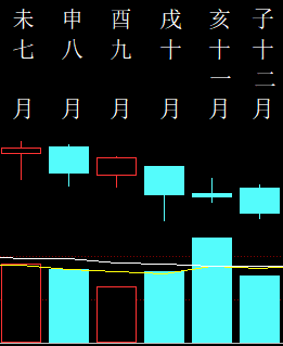541584 命理爱好 2018 月柱图.png