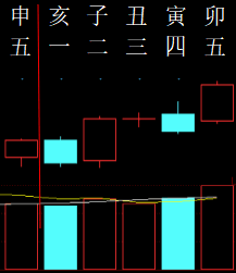 417358 未曾相识 2018.png