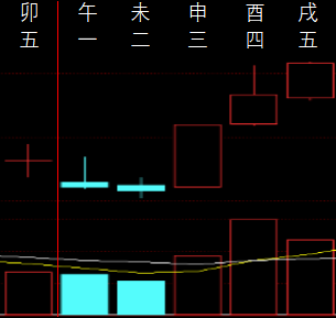 855556 一只可爱的 2015.png