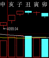 283576 六爻金融 2015.png