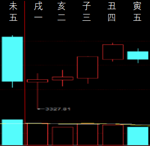 855386 一只可爱的 2015.png