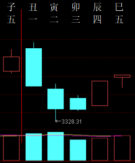 ?? 3.8-3.12 ???? 7703605.png